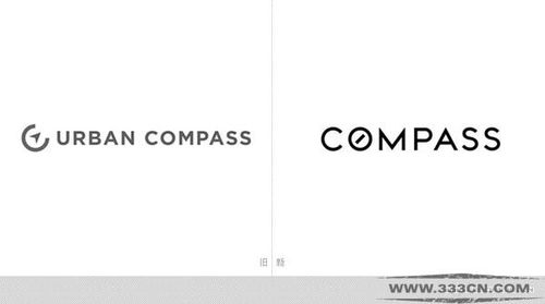 美国Compass房地产经纪公司新LOGO